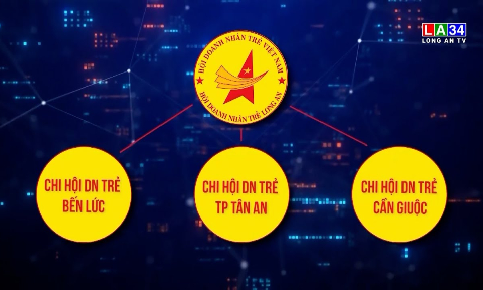 Hội doanh nhân trẻ Long An “Đoàn kết, Tiên phong, Đổi mới, Phát triển”