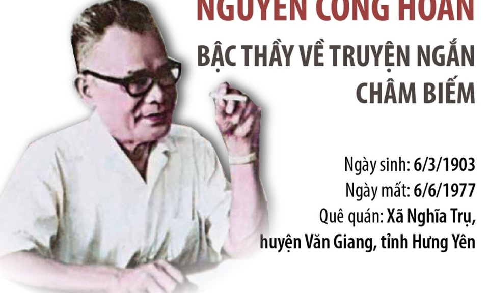 Nguyễn Công Hoan - Bậc thầy về truyện ngắn châm biếm