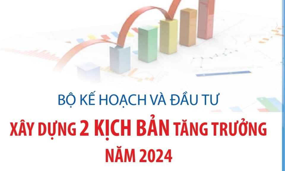 Bộ Kế hoạch và Đầu tư xây dựng hai kịch bản tăng trưởng năm 2024
