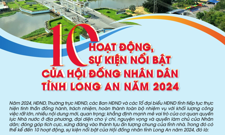 10 hoạt động, sự kiện nổi bật của Hội đồng Nhân Dân Tỉnh Long An năm 2024