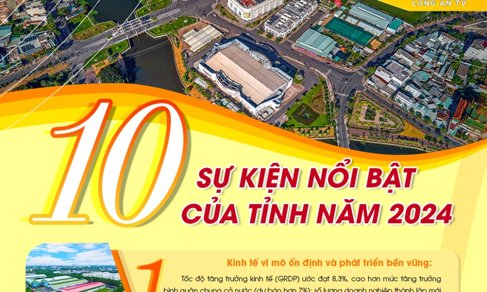 10 sự kiện nổi bật của tỉnh năm 2024