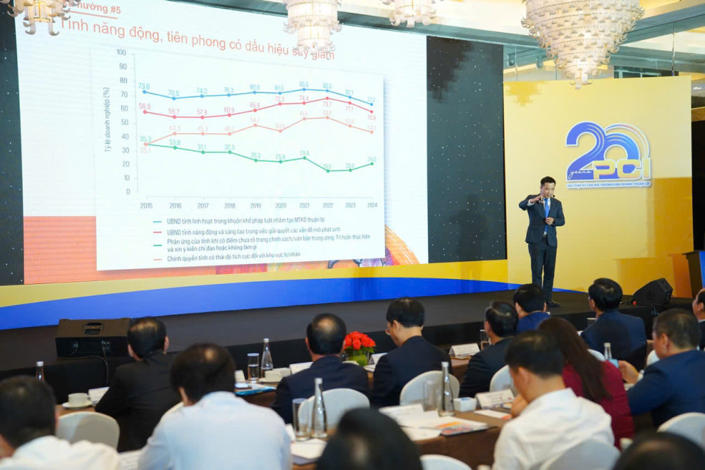 Đại diện VCCI công bố kết quả PCI năm 2024