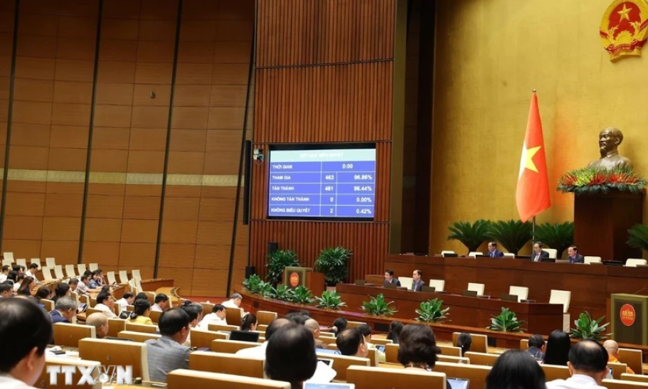 Thông cáo báo chí số 22, Kỳ họp thứ 9, Quốc hội khóa XV