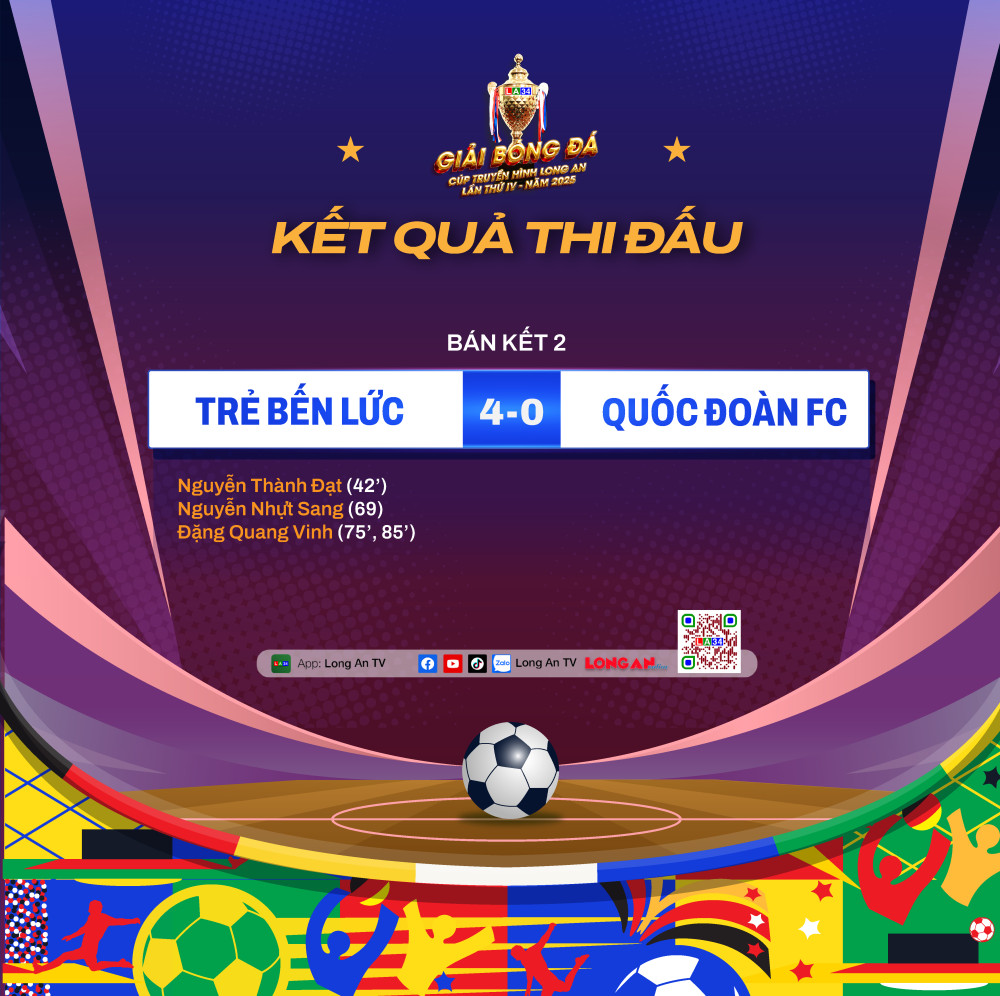 Kết quả thi đấu giữa Trẻ Bến Lức và Quốc Đoàn FC