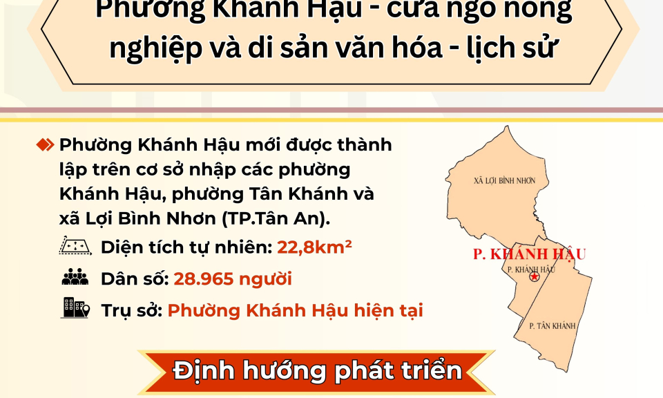 Cẩm nang tra cứu 60 đơn vị hành chính cấp xã của tỉnh Long An từ ngày 01/7/2025 (TP.Tân An)