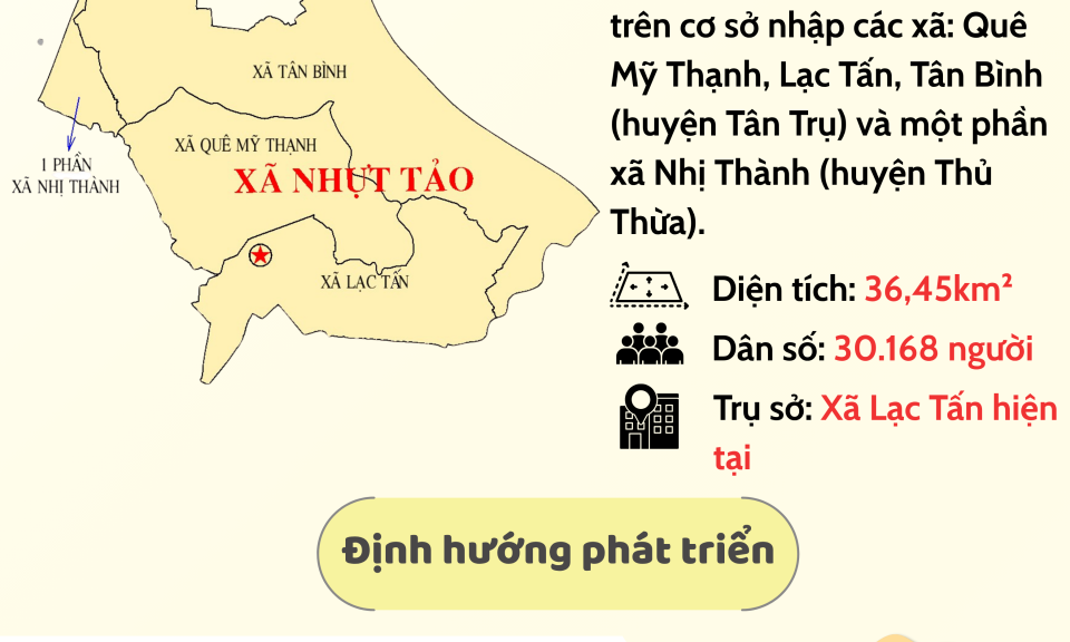 Cẩm nang tra cứu 60 đơn vị hành chính cấp xã mới của tỉnh Long An (huyện Tân Trụ)