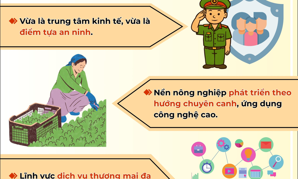 Cẩm nang tra cứu 60 đơn vị hành chính cấp xã mới của tỉnh Long An (huyện Châu Thành)