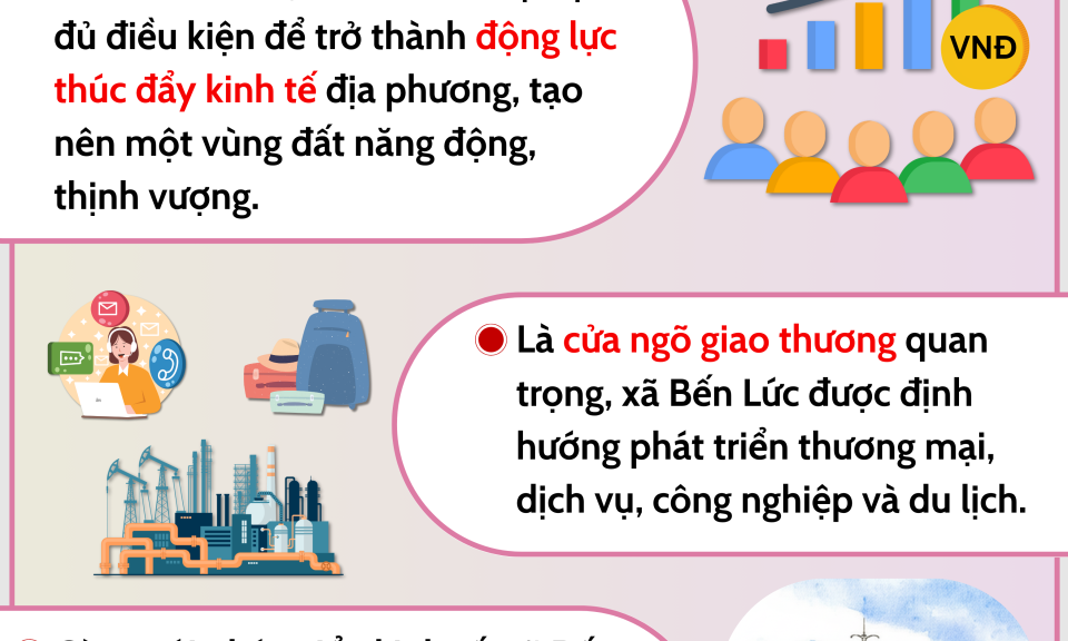 Cẩm nang tra cứu 60 đơn vị hành chính cấp xã mới của tỉnh Long An (huyện Bến Lức)