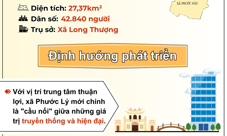 Cẩm nang tra cứu 60 đơn vị hành chính cấp xã mới của tỉnh Long An (huyện Cần Giuộc)