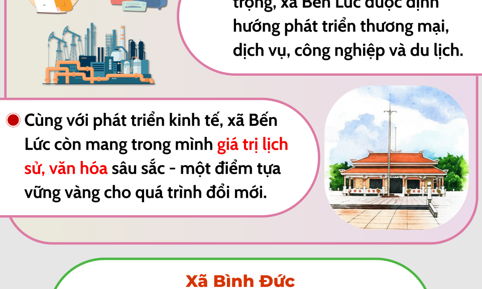 Cẩm nang tra cứu 60 đơn vị hành chính cấp xã mới của tỉnh Long An: Bến Lức, Bình Đức, Lương Hoà, Mỹ Yên, Thạnh Lợi