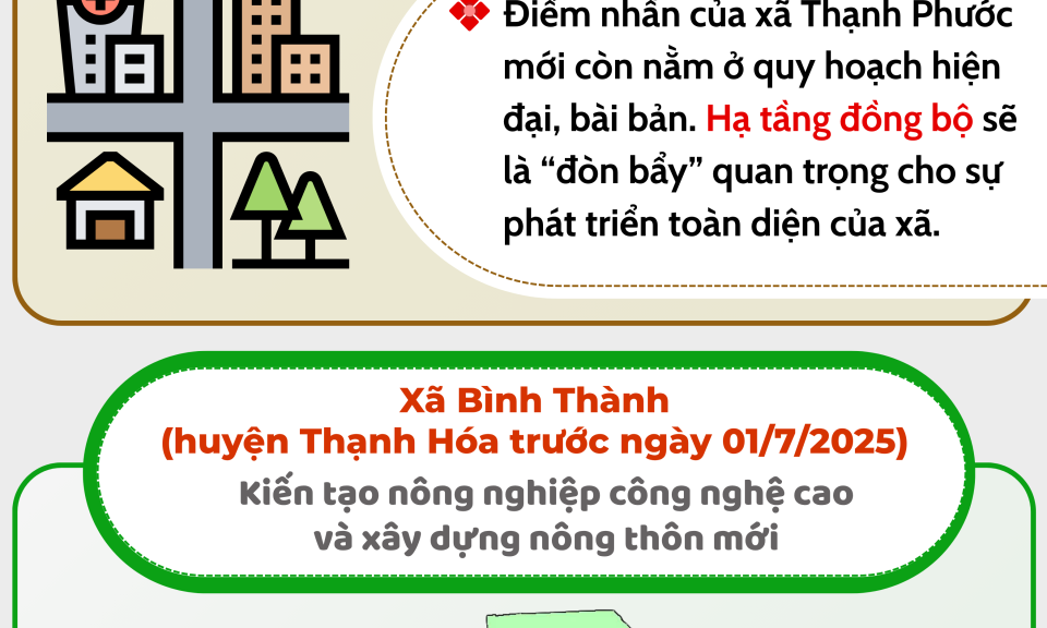 Cẩm nang tra cứu 60 đơn vị hành chính cấp xã mới của tỉnh Long An: Thạnh Hóa, Thạnh Phước, Bình Thành, Tân Tây