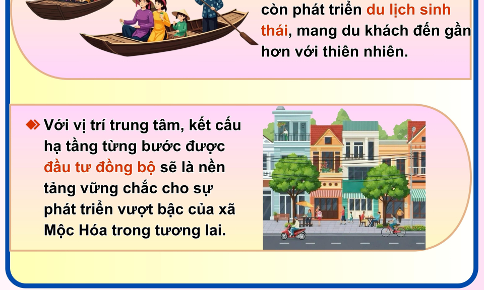 Cẩm nang tra cứu 60 đơn vị hành chính cấp xã mới của tỉnh Long An: Mộc Hóa, Bình Hòa