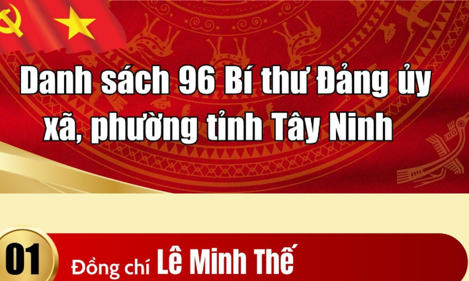 Danh sách 96 Bí thư Đảng ủy xã, phường tỉnh Tây Ninh