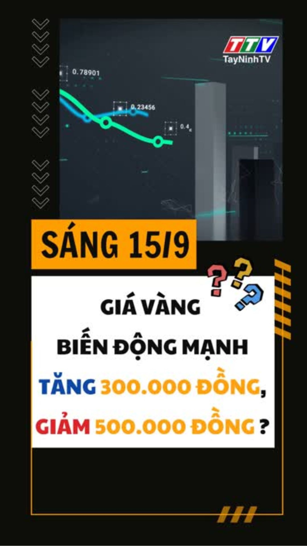 Sáng 15/9 giá vàng biến động mạnh: Tăng 300.000 đồng, giảm 500.000 đồng