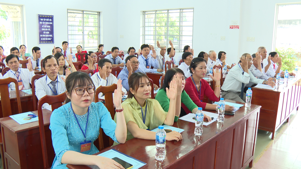 Đại biểu biểu quyết thông qua các nội dung tại Đại hội