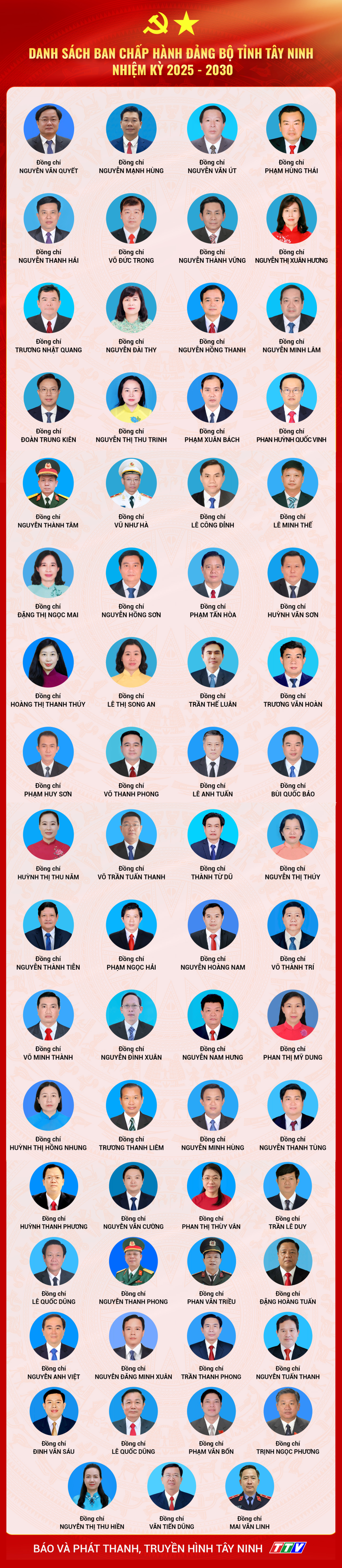 Ảnh với chú thích
