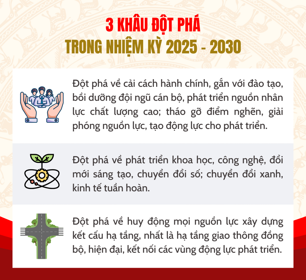 Ảnh với chú thích