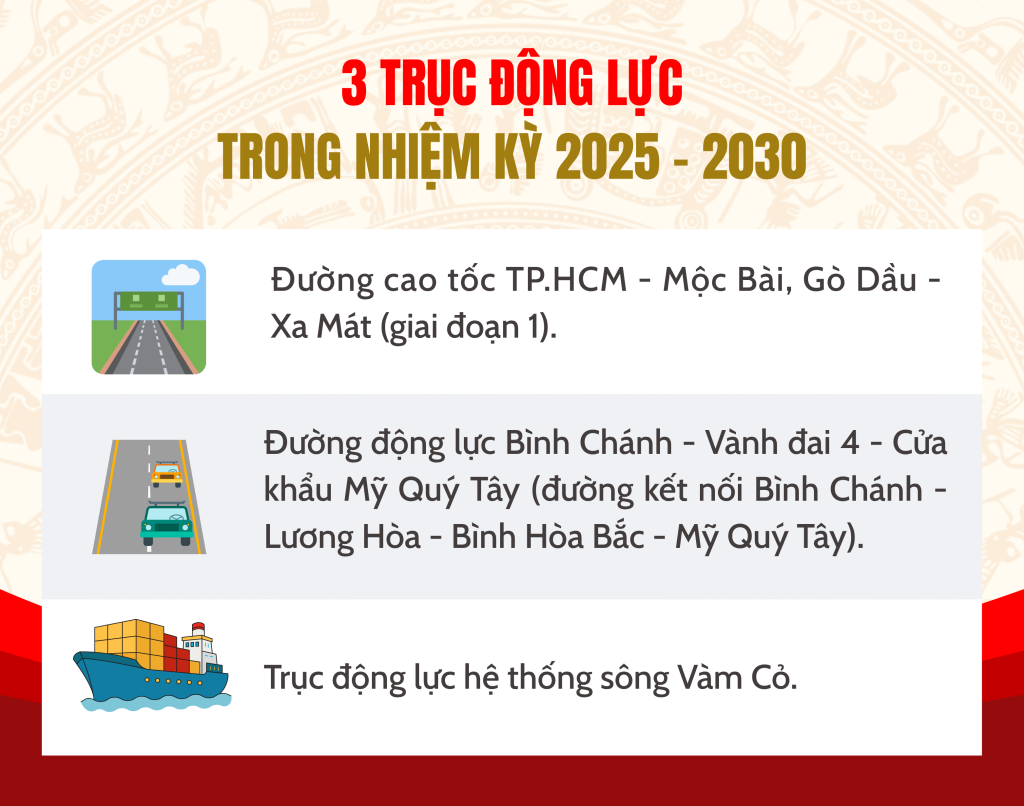 Ảnh với chú thích