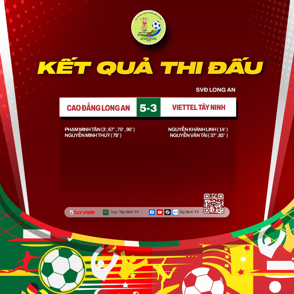 Kết quả thi đấu trận tranh hạng Ba