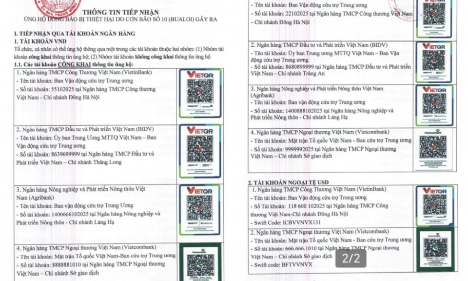 Tây Ninh hỗ trợ khẩn cấp 15 tỉ đồng cho các tỉnh bị thiệt hại do bão số 10