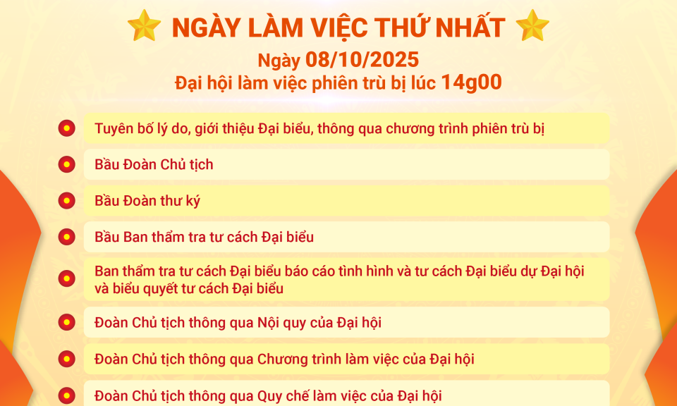 Đại hội Đại biểu Đảng bộ tỉnh Tây Ninh lần thứ I, chương trình ngày làm việc thứ nhất, ngày 08/10/2025