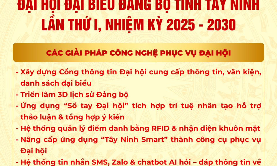 Ứng dụng công nghệ trong Đại hội đại biểu Đảng bộ tỉnh Tây Ninh lần thứ I, nhiệm kỳ 2025 - 2030