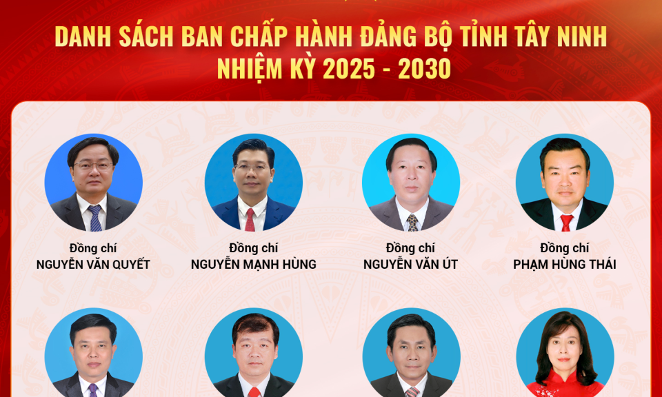 Danh sách Ban Chấp hành Đảng bộ tỉnh Tây Ninh, nhiệm kỳ 2025 - 2030