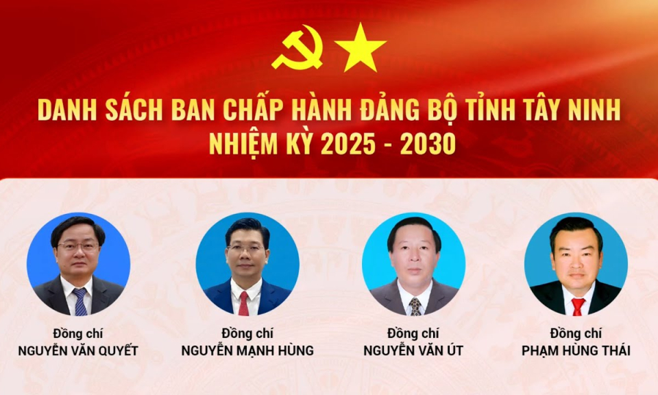 Danh sách Ban Chấp hành Đảng bộ tỉnh Tây Ninh, nhiệm kỳ 2025 - 2030