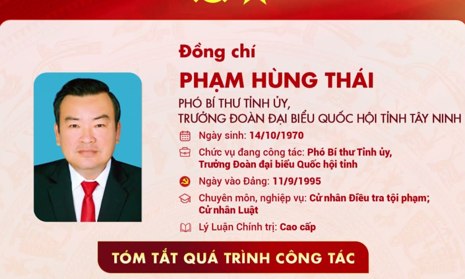Tóm tắt quá trình công tác của Phó Bí thư Tỉnh ủy, Trưởng Đoàn đại biểu Quốc hội tỉnh Tây Ninh Phạm Hùng Thái