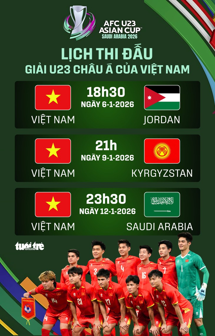 Lịch thi đấu Giải U23 ch&acirc;u &Aacute; 2026 của U23 Việt Nam