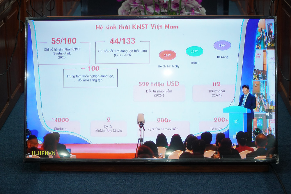 Đại biểu phát biểu tham luận