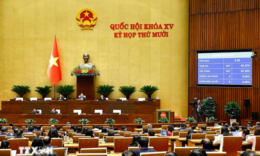 Tuần làm việc cuối cùng của Kỳ họp thứ 10, Quốc hội khóa XV