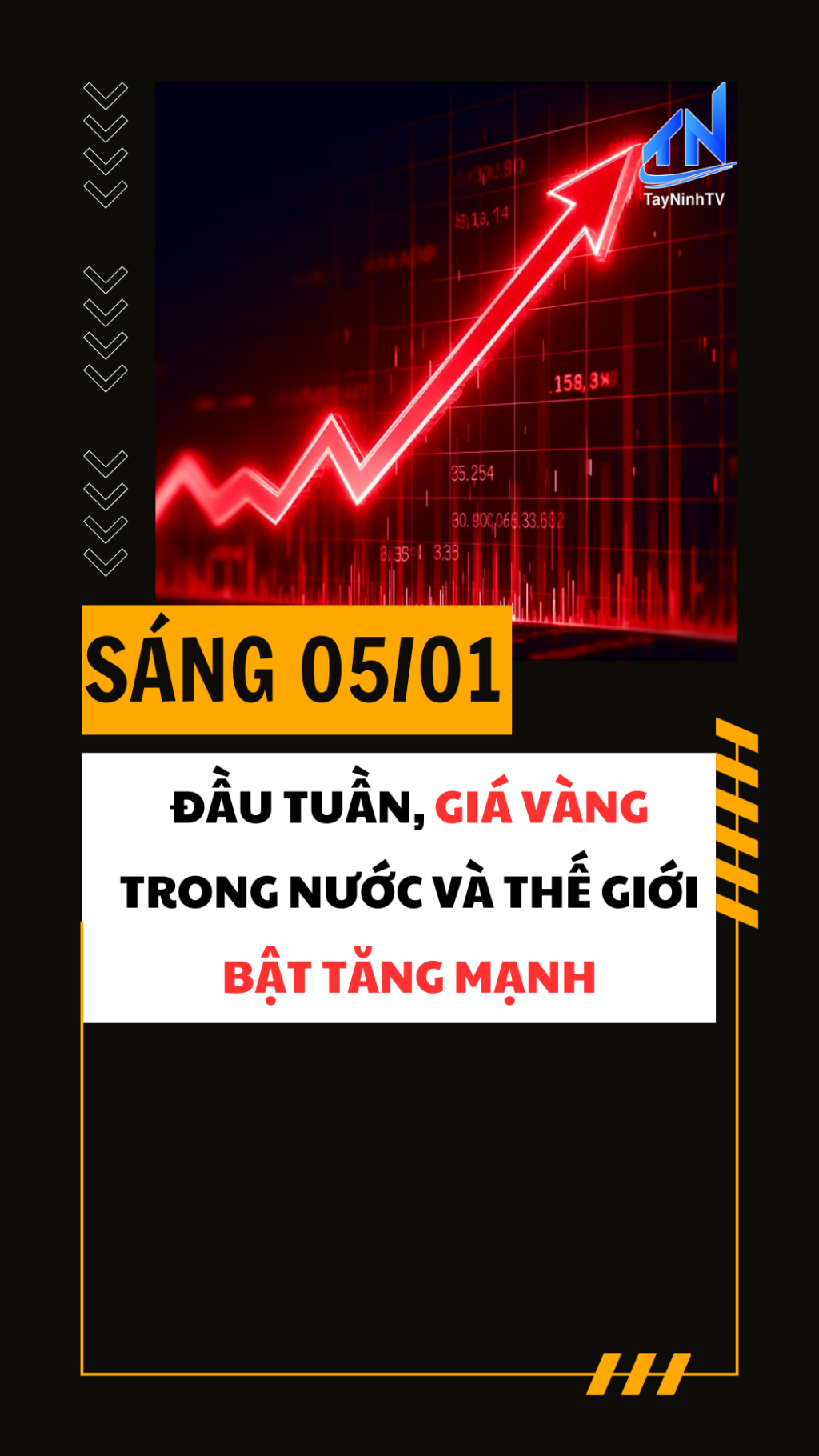 S&aacute;ng 05/01: Đầu tuần, Gi&aacute; v&agrave;ng trong nước v&agrave; thế giới bật tăng mạnh