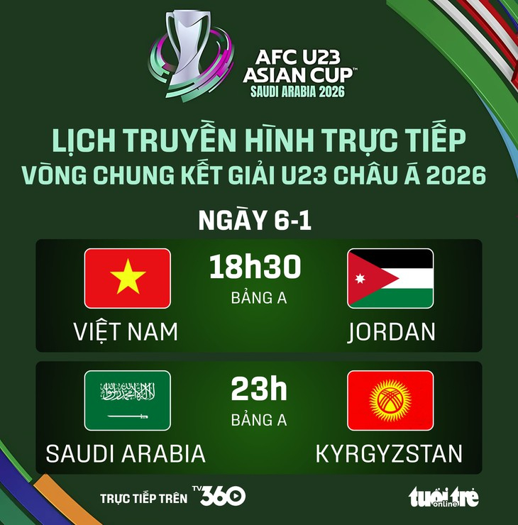 Lịch trực tiếp U23 ch&acirc;u &Aacute; 2026: U23 Việt Nam gặp Jordan