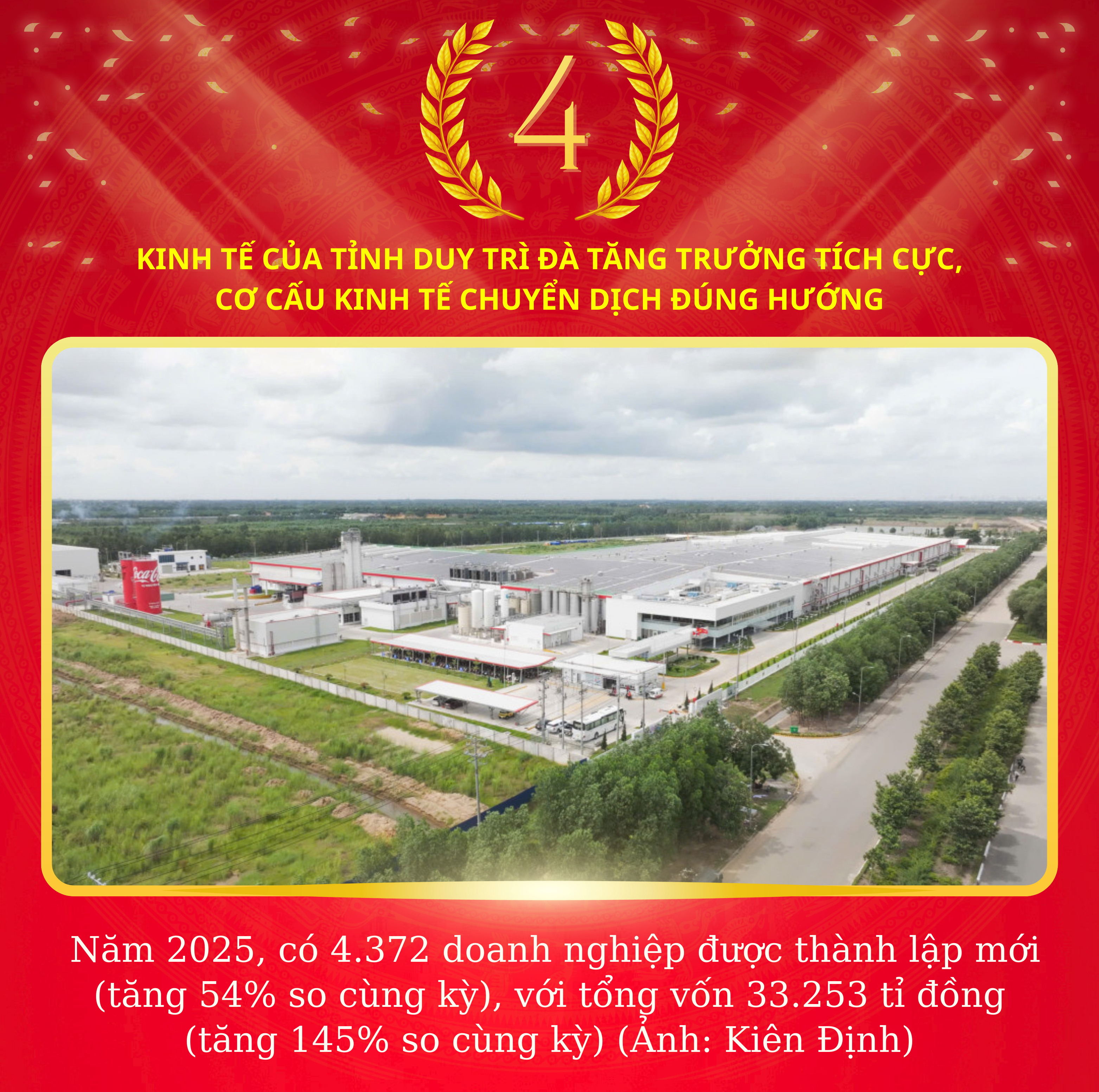 Ảnh với chú thích