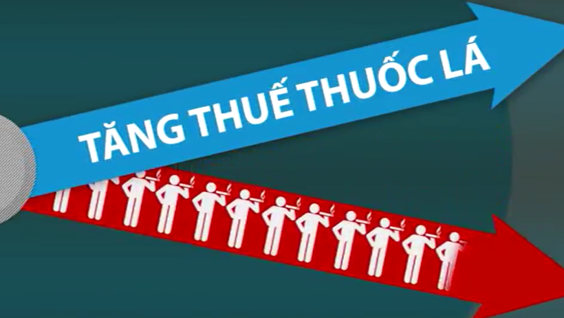 Tăng thuế thuốc l&aacute; đ&aacute;ng kể - Cuộc sống khỏe mạnh hơn, kinh tế vững mạnh hơn