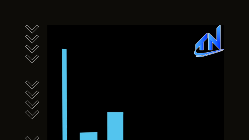 S&aacute;ng 29/01: Gi&aacute; v&agrave;ng vượt đỉnh lịch sử, ch&iacute;nh thức ph&aacute; kỷ lục